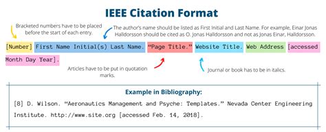 IEEE reference. . Ieee reference generator
